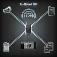 Радиосинхронизатор Elinchrom Skyport WIFI   от магазина фотооборудования Фотошанс
